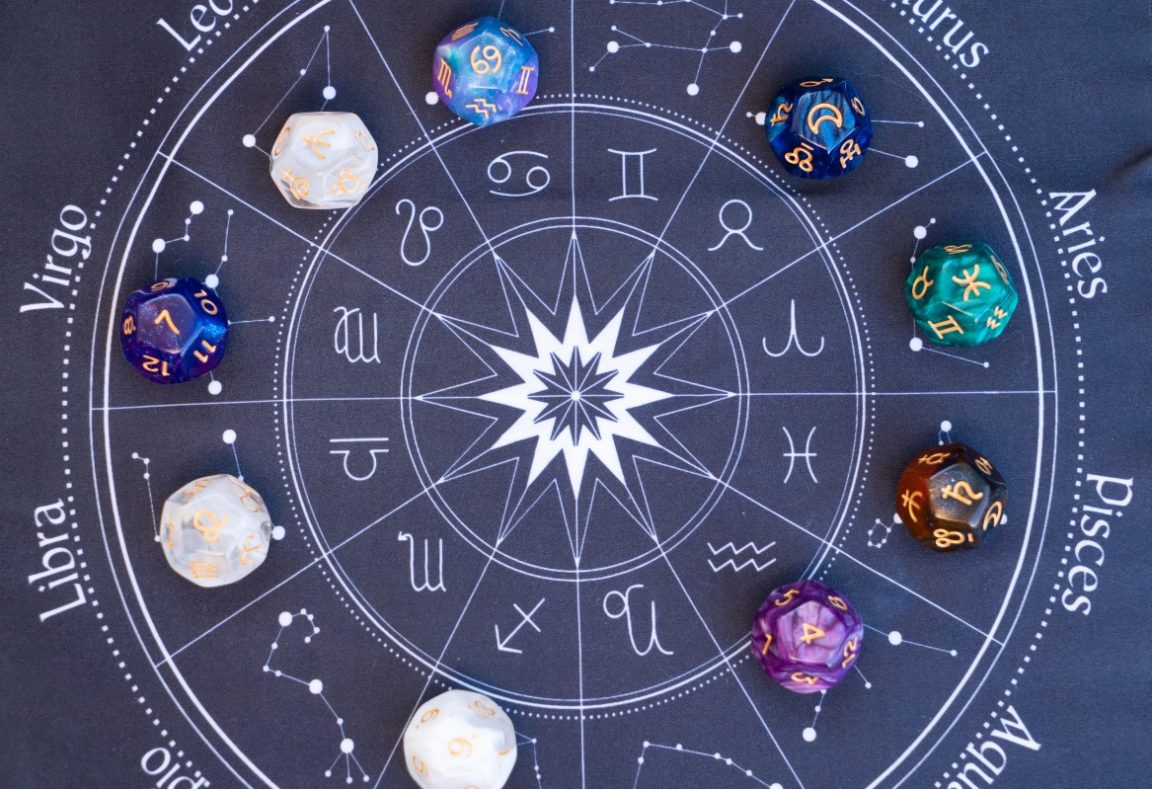 roue du zodiaque