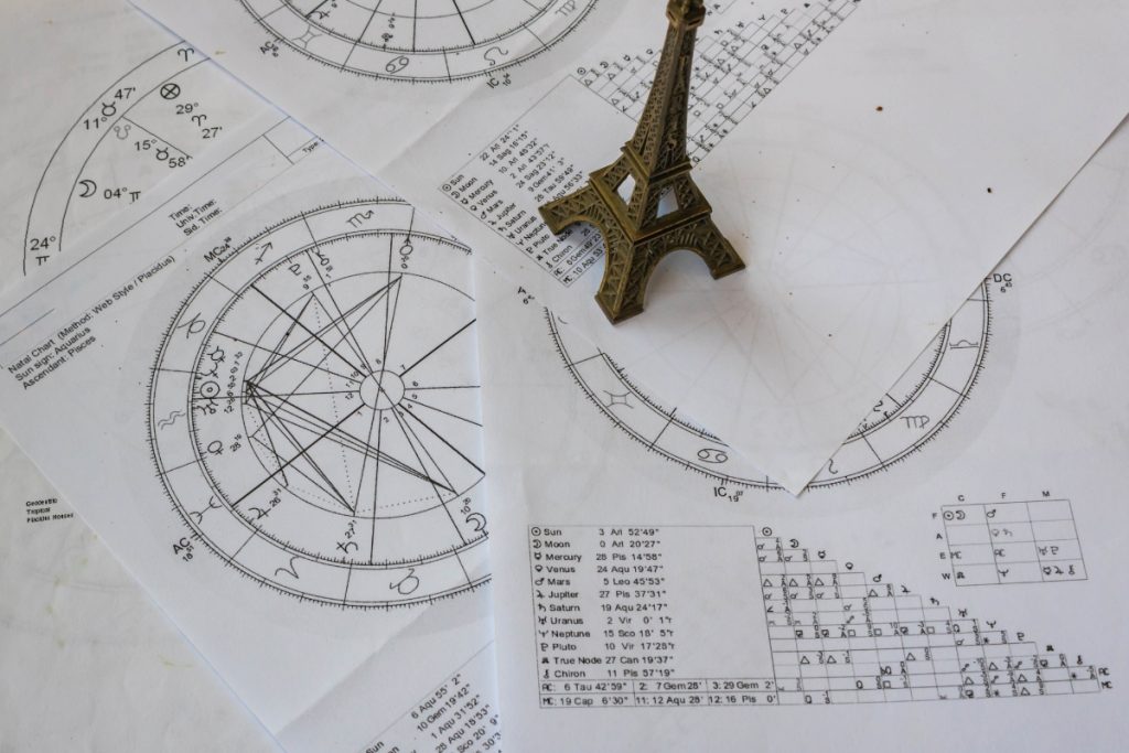 voyages astrologiques 2024