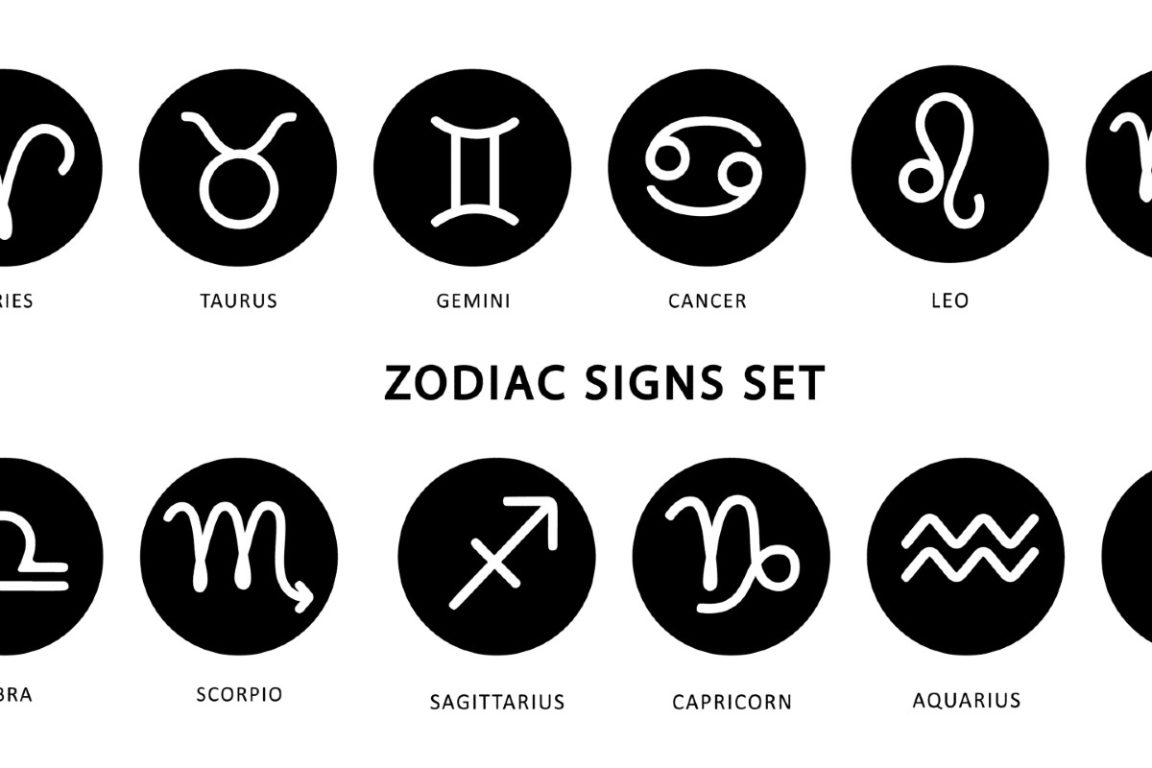 signes du zodiac