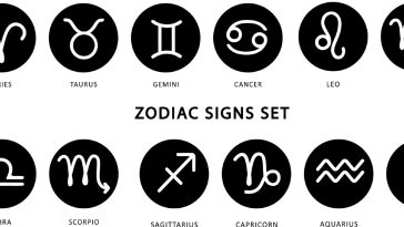 signes du zodiac