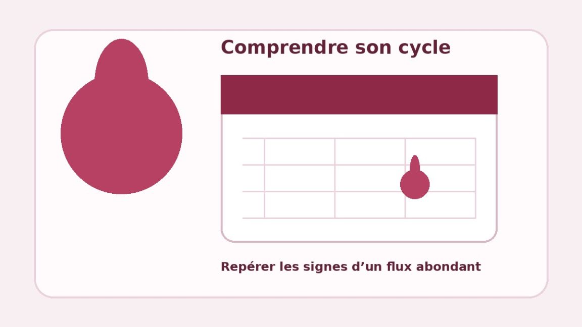 Illustration d’un calendrier pour repérer les signes d’un flux menstruel abondant