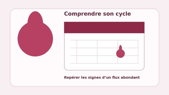 Illustration d’un calendrier pour repérer les signes d’un flux menstruel abondant